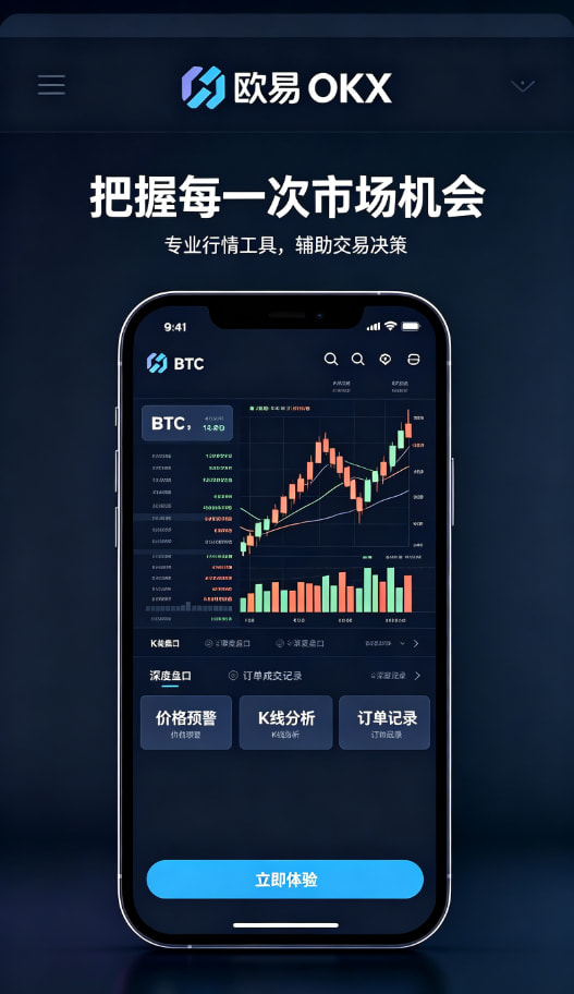下载欧交易所APP行情图表